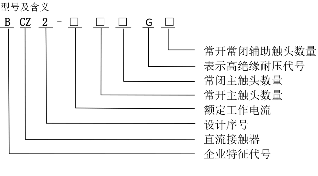 型号.jpg