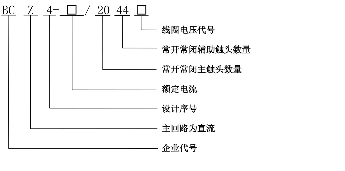 型号含义.jpg