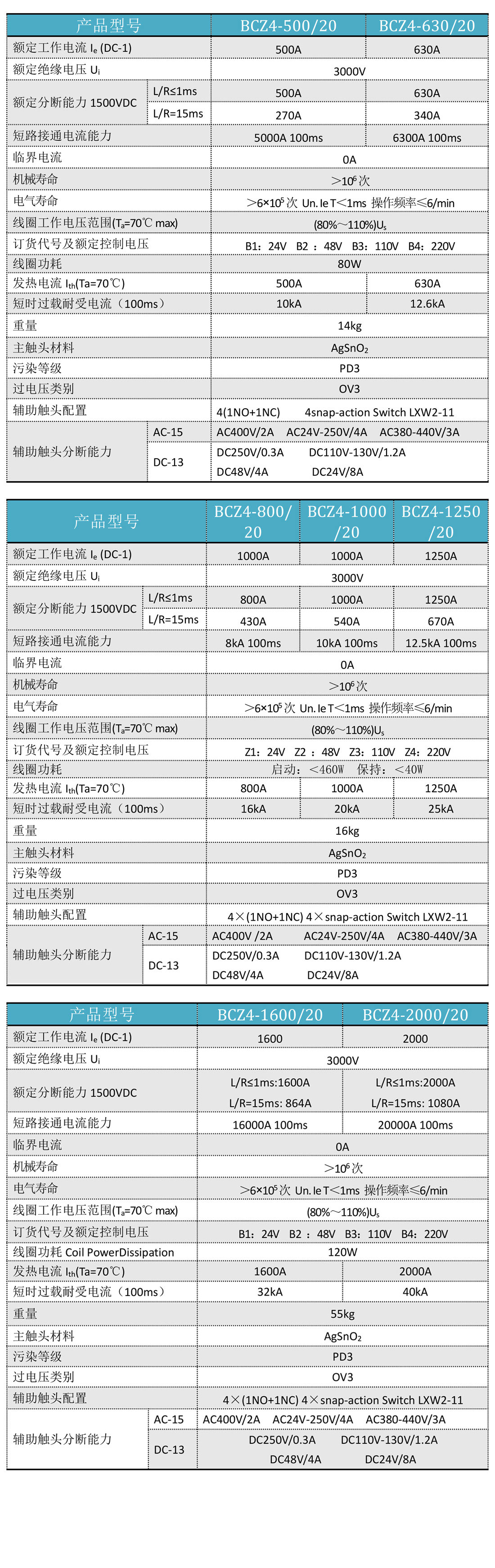 表格.jpg