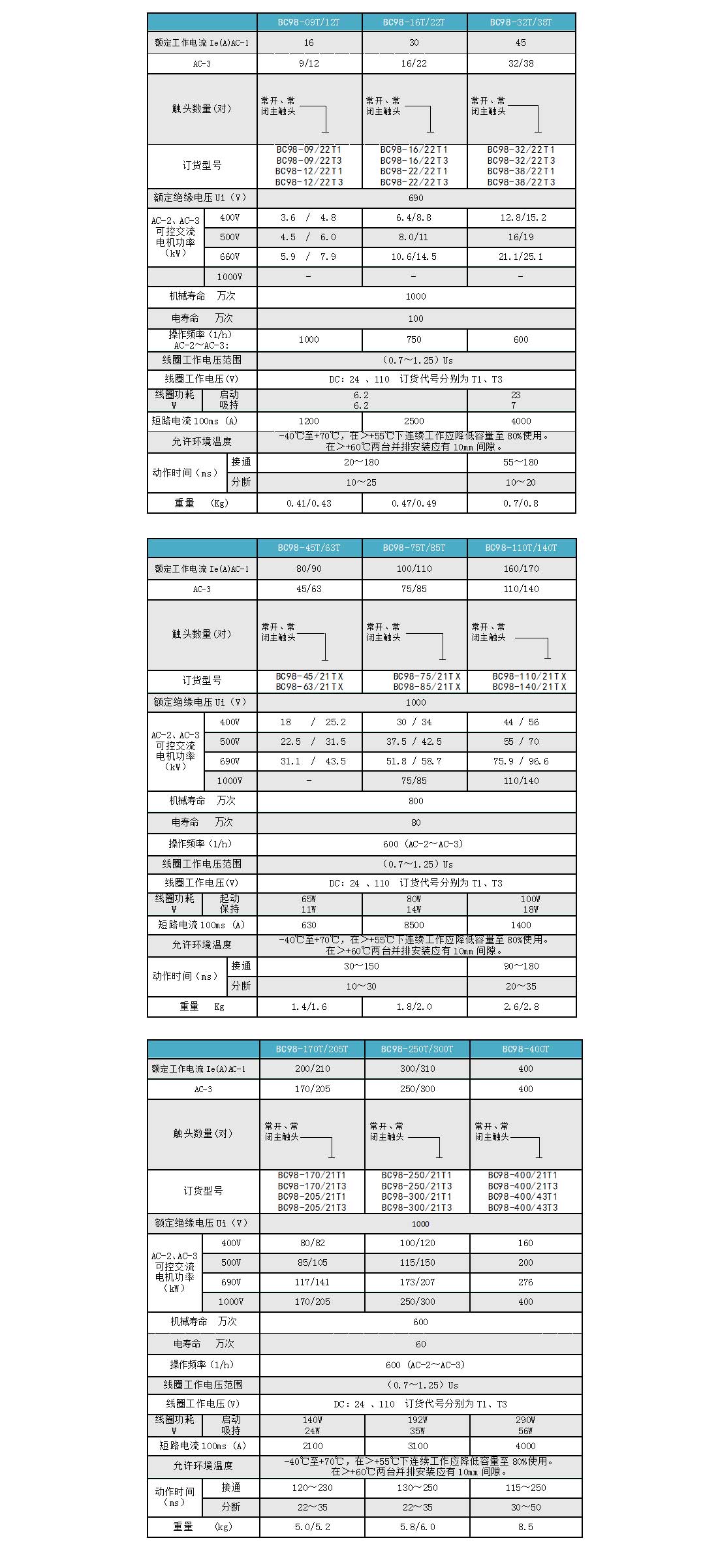 表格.jpg