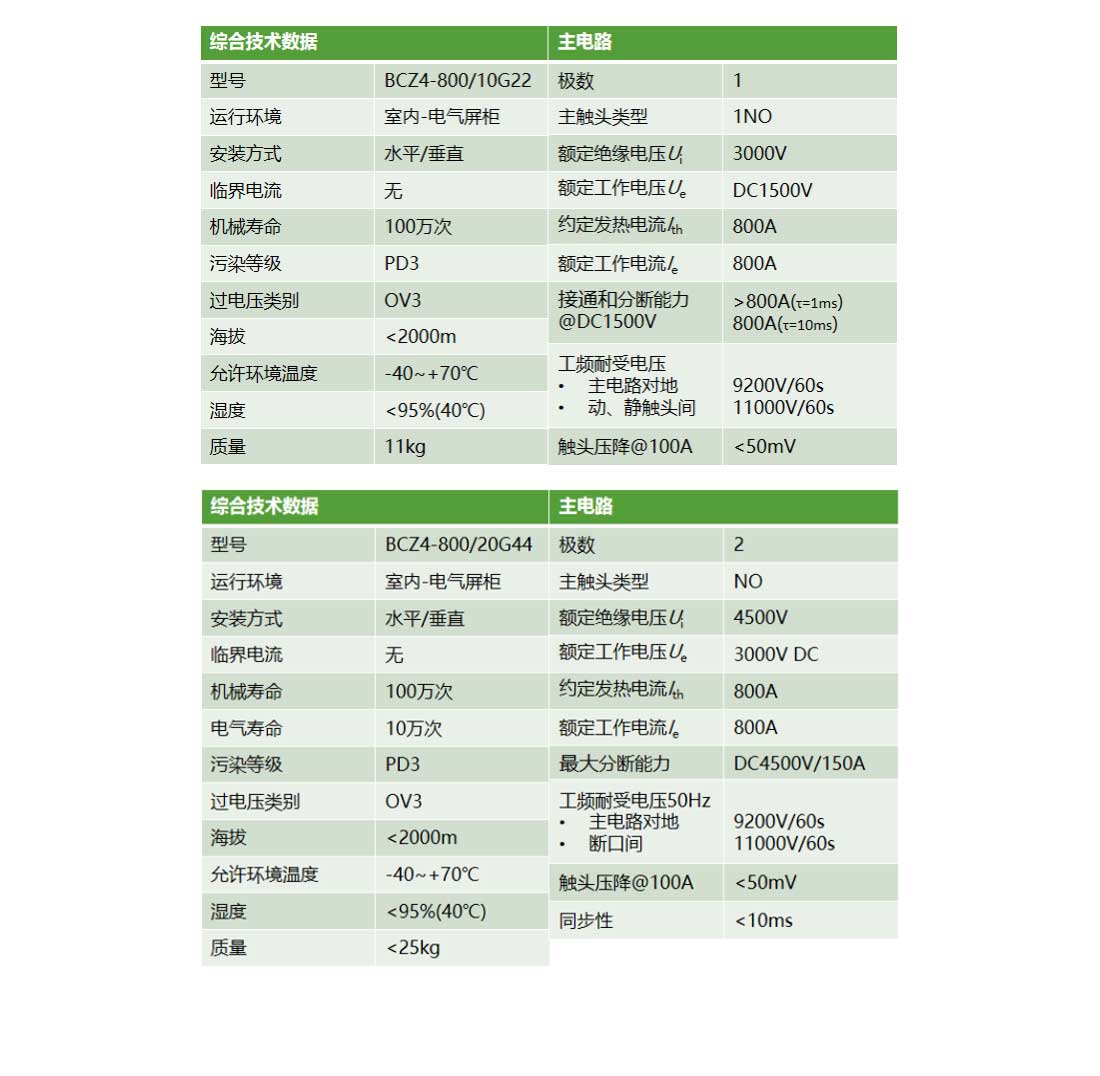 表格.jpg