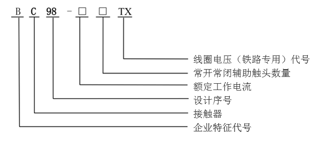98T型号含义.png