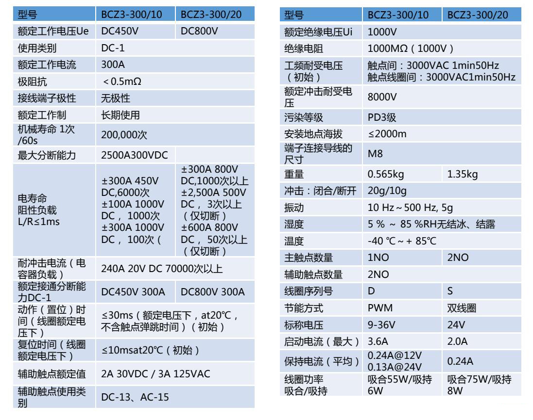 QQ截图20221207155943.jpg